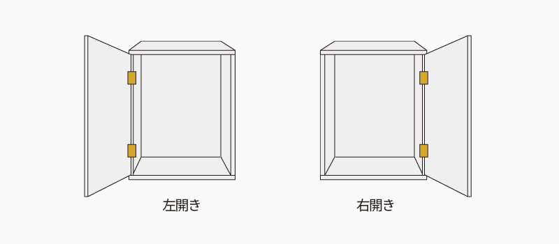 左開き、右開き